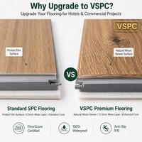 Suelos de vinilo de PVC tipo roble de 4mm, 5mm, 6mm, 8mm, 12mm, baldosas de vinilo compuesto de piedra y plástico, tablones SPC con grano de madera