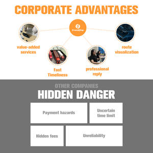 Fba Amazon vận chuyển hàng hóa giao nhận Trung Quốc đến Mỹ Canada Đức Anh Úc hậu cần dịch vụ không khí/hàng hóa đường biển kho vận chuyển đại lý - Product Image 3