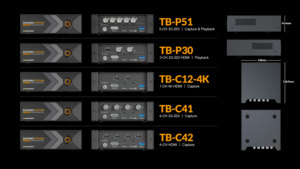 AVMATRIX TB-P51 Estación de Captura y Reproducción 3G-SDI de 5 Canales, Ultra-rápida de 40 Gbps, 60 W PD para Transmisión en Vivo VMix OBS - Product Image 2