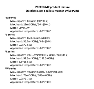 Pompe à entraînement magnétique sans joint en acier inoxydable Taiwan PTCX PUMP série PW 0.75-3.7KW pour le traitement des eaux usées - Product Image 4