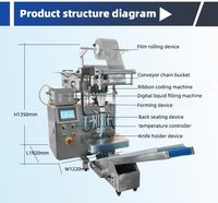 VFFS Haute Précision Granule Comptage Machine D'emballage Automatique Capsule Tablette Sachet Machine D'emballage Équiper Vibration Plaque