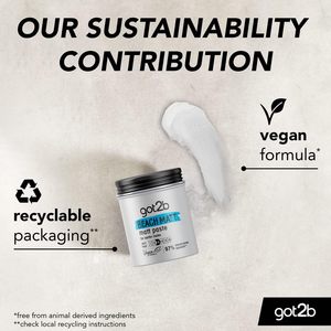 Pâte coiffante pour cheveux Got2b 100 ml Beach Matt pour hommes, tenue moyenne, sans collant, texture mate, produit coiffant - Product Image 2