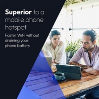 Caja de Diseño para Router WiFi Inalámbrico, Molde para Nighthawk 5G M7, Hotspot WiFi Portátil con Carcasa ESIM, para Juegos y Hogar