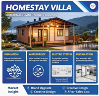 Maison de conteneur extensible de luxe de 20 pieds, préfabriquée, modulaire, petite maison avec 2 chambres pour la vie en famille