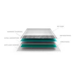 Traversine Grey, fibres jetables, 60x80 cm, sac de 30 unités, pour application sur chat - Product Image 3