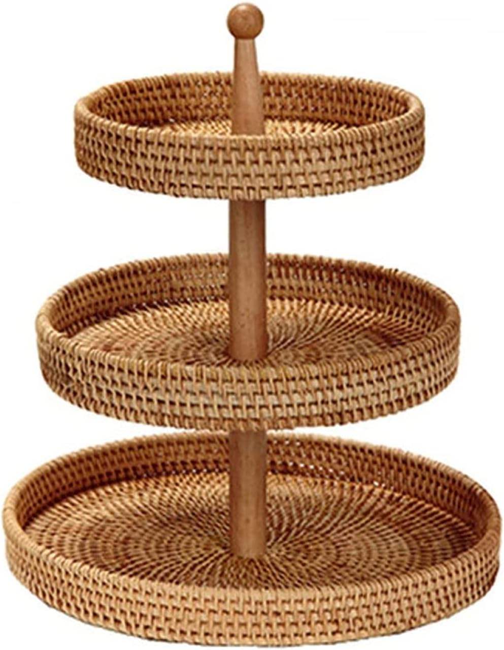 ตามที่แสดง