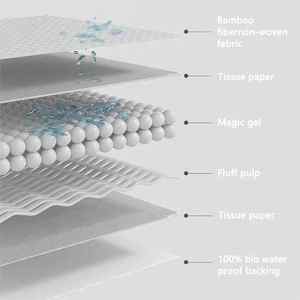 Soins pour animaux de compagnie Super Absorption Étanche Jetable Chien Bambou Charbon de bois Coussinets de pipi Étanche 6 couches Chiot Formation Wc Wee Pee Pads - Product Image 2