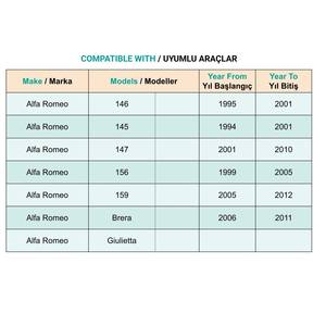 Clips para filtro de polvo para Alfa Romeo 145 146 147 156 159 Brera Giulietta - 10 piezas - Product Image 5