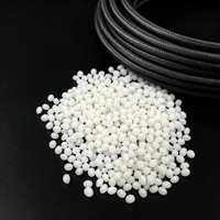 Masterbatch Elastomer EVA Berkinerja Tinggi untuk Selubung Kabel Data, Kabel Medis, dan Kabel Robot