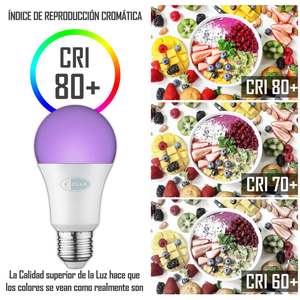 Luz Negra UV LED, Bombilla Ultravioleta, Luz de Neón, Luz Ultravioleta - Product Image 3