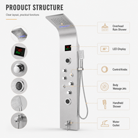 Panneau de douche moderne pour hôtel en acier inoxydable 304 avec mitigeur thermostatique, affichage LED, jets pluie et douchette à main