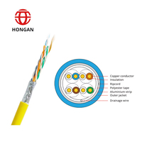 Cables de Red LAN Hongan UTP STP SFTP CAT5E, Cable Ethernet de Cobre HSYVP5e, Cable de Telecomunicaciones para Interiores y Exteriores