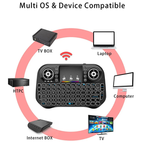 Mini Wireless <b>Keyboard</b> With 7 Color Backlight Touchpad 2.4G Rechargeable For Computer - Product Image 5