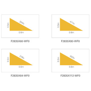 Hot Bán 224 Đèn <span class=keywords><strong>Led</strong></span>/M <span class=keywords><strong>LED</strong></span> Nguồn Ánh Sáng 20.16W 12.8W 3100K 2835 Dải Thịt Tươi Thiết Kế Cơ Thể Đồng Chất Liệu Dịch Vụ Tuyệt Vời - Product Image 2