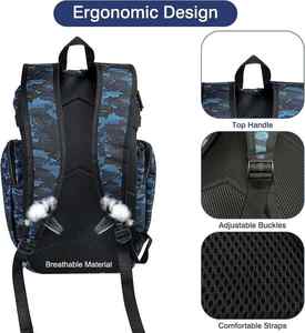 Bolsas de deporte hechas a medida, bolsas de kits de fútbol, bolsas de kit de baloncesto, fabricación de Sialkot Pakistán con clubes, logotipos universitarios - Product Image 5