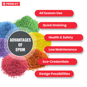 ยางโมโนเมอร์25% เม็ดพลาสติก EPDM โพรพิลีนไดอีนโพลิเมอร์ท้องฟ้าสำหรับสนามเด็กเล่นและเส้นทางวิ่ง - Product Image 3