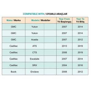 Clips de Retención para Paneles de Puerta para Chevrolet, GMC, Cadillac, Buick - 50 Piezas - Product Image 6