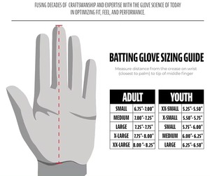 Guantes de béisbol con logotipo personalizado de diseño profesional Estilo único de moda para Outfield Venta superior con precio bajo - Product Image 2