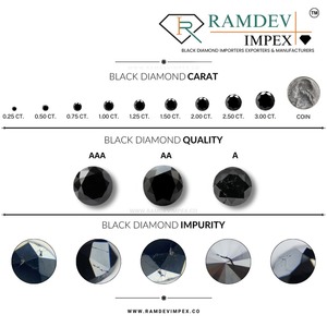 Glory เพชรทรงกลมตัดหลวมสีดำ1.35-1.45มม. ธรรมชาติที่มีผิวสวย1.00 ct.aaa - Product Image 2