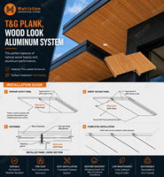 Panneaux de plafond en aluminium à grain de bois architectural pour bâtiments extérieurs modernes