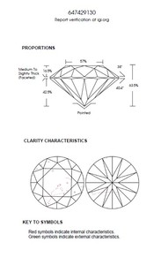 B2B D'Vins Jewels para GIA Certified 1,50 CT Diamante blanco suelto Natural Redondo D Color FL FLOW Pureza EX Cut Pulido - Product Image 4