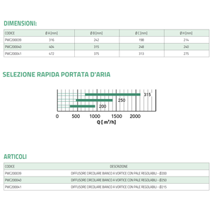 Difusores y Rejillas de Aire Acondicionado Tecnosystemi con Aspas Ajustables y Circulares en Vórtice - Product Image 5