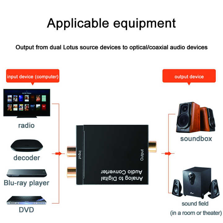 Toslink Convertidor Optico A Rca Mercadolibre Toslink Convertidor