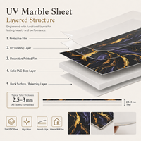 Panneau mural en PVC brillant MORLENX, imitation marbre linéaire blanc, panneau décoratif moderne pour la maison, l'hôtel, le bureau