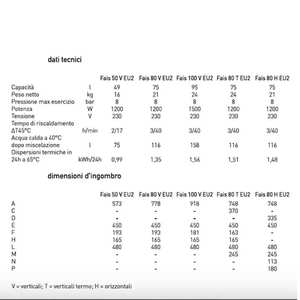 Calentador de Agua Eléctrico Vertical Ariston FAIS de 50 Litros, Calentadores de Agua Eléctricos de Almacenamiento - Product Image 3