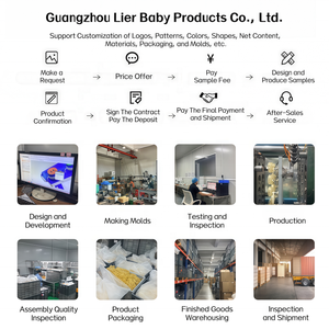 <span class=keywords><strong>Biberon</strong></span> <span class=keywords><strong>anti</strong></span>-<span class=keywords><strong>colique</strong></span> en gros, incassable, avec poignée en PP, <span class=keywords><strong>biberon</strong></span> pour nourrissons avec paille et boule de gravité, débit variable - Product Image 5