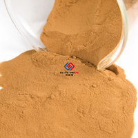 poly naphthalene sulfonate as concrete Admixture