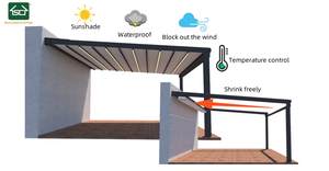 Thông minh gấp mái hiên điện pergola mái nhôm không thấm nước tán vườn cơ giới có thể thu vào hệ thống mái - Product Image 4