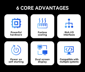 नवाचार n2840 मिनी पीसी के साथ 8 ग्राम डीड्रि3 राम 128 जी वीडियो मेमोरी 4usb 2com rs232 2rj45 फैलेस 2hd औद्योगिक स्वचालन - Product Image 2