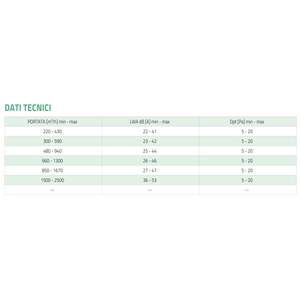 Rejilla de entrada de aire cuadrada de aluminio pintada de blanco Tecnosystemi para sistemas de aire acondicionado - Product Image 5