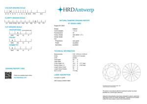 B2B D'VINS BIJOUX pour Diamant Blanc Lâche Certifié 1.12 CT Naturel Rond F Couleur FL FLOW Pureté EX Cut Poli SG-7 2486420927 - Product Image 2