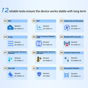 Armxy BL335 công nghiệp-lớp nhúng máy tính với Din Rail, 1*1000m + 1*100M Ethernet cho sản xuất thông minh SCADA hệ thống - Product Image 6