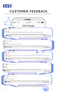 Chargeur de batterie <span class=keywords><strong>XVE</strong></span> 84V 1.5A pour scooter électrique 72V série 20, pack de batteries au lithium, certifié SAA KC, <span class=keywords><strong>XVE</strong></span>-8400150 - Product Image 6