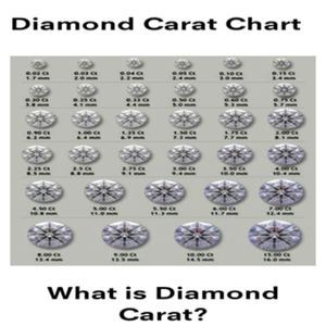 ขายส่ง0.5 CT CVD พลอยหลวมทรงกลมเจียระไนแบบสดใสเกรด VVS2สำหรับเครื่องประดับและแหวนเจ้าสาวตามสั่งได้รับการรับรอง - Product Image 4