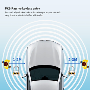 Easyguard <span class=keywords><strong>Plug</strong></span> & <span class=keywords><strong>Play</strong></span> PKE Từ Xa Khởi Động Đánh Lửa Bắt Đầu Với Ứng Dụng Điều Khiển Phù Hợp Cho Benz 16-22 V Lớp W447/16-22 VIto/16-22 Mét - Product Image 3