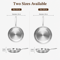 Poêle à frire antiadhésive en acier inoxydable 304 triple couche, wok, poêle à steak, ustensile de cuisine à induction – Vente chaude