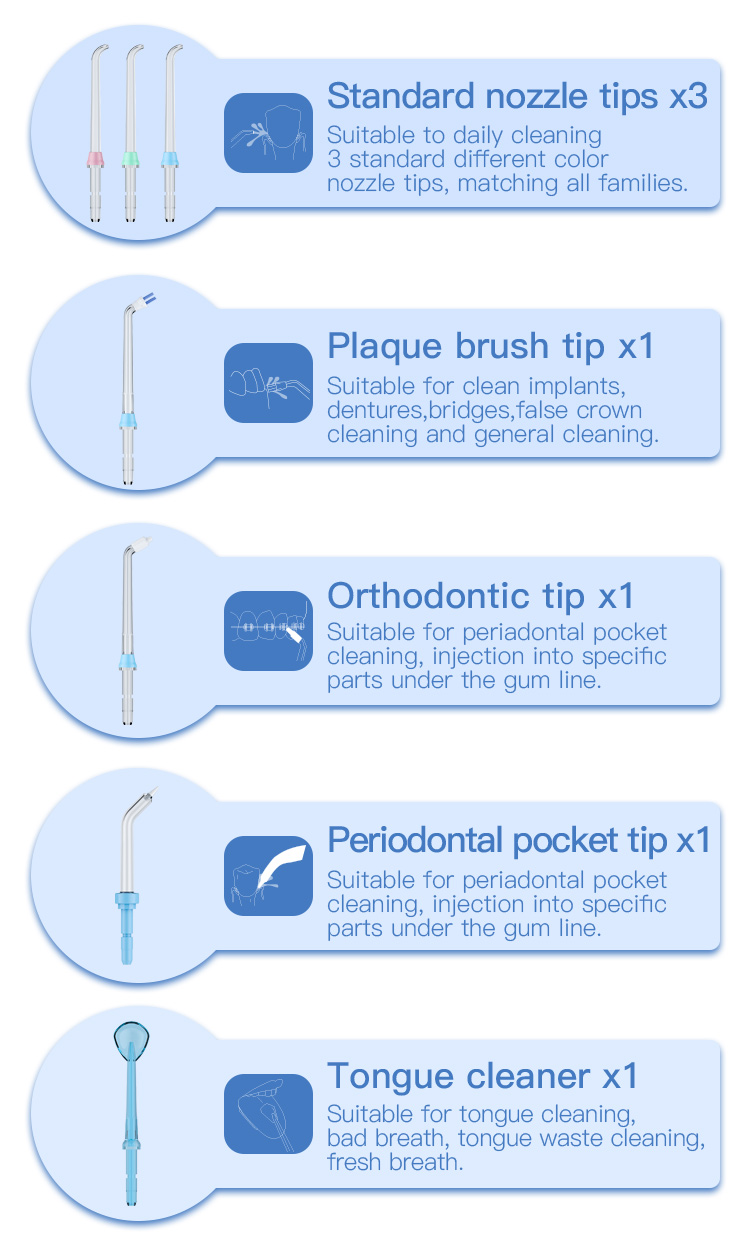 600ml Smart Water Flosser Oral Care IPX7 Nozzles Electronic Irrigator Fc165