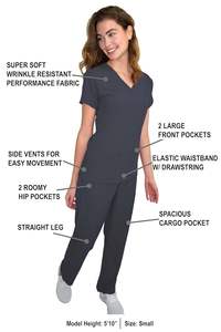 2025 Design unisexe haute qualité hôpital médical gommage costume vestes Logo personnalisé uniformes ensembles pour médecins et infirmières - Product Image 3