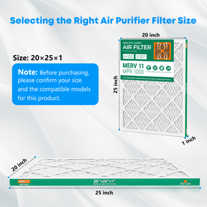 Filtro de Aire de Repuesto SUIXINEYI de Alto Flujo de Aire MERV 11 para HVAC, Forma Rectangular 20x25x1, Universal para Aire Acondicionado Doméstico - Product Image 3