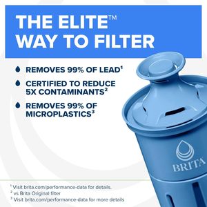 Filtri di Ricambio <span class=keywords><strong>Brita</strong></span> Elite <span class=keywords><strong>per</strong></span> Caraffe e Dispenser, Senza BPA, Confezione da 2, Blu - Product Image 6