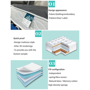 Matelas Eurotop de luxe 33 cm en latex et mousse à mémoire de forme pour usage hôtelier - Product Image 6