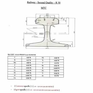 Riel Pesado Usado R50/R65 Grado Superior A, Estándar ASTM, No Aleado, Reciclado Secundario - Product Image 6
