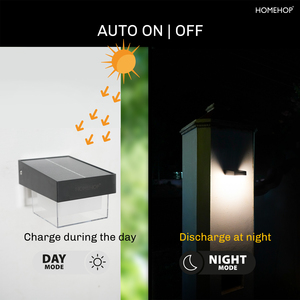 Lampes solaires murales Homehop pour l'extérieur, étanches, automatiques, décoratives, à LED, pour jardin, balcon, maison et cour - Product Image 3