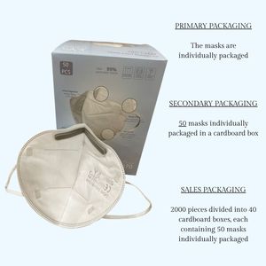 Masques faciaux jetables certifiés FFP3 EN149, III PPE, certifiés CE, en tissu non tissé 5 couches - Product Image 4