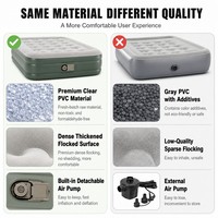 Kasur Angin Ringan untuk Camping, Mengembang Sendiri, Berbahan PVC Flocked Honeycomb Pillar, Dilengkapi Pompa Bawaan, Alas Tidur Ergonomis untuk Luar Ruangan 1-2 Orang