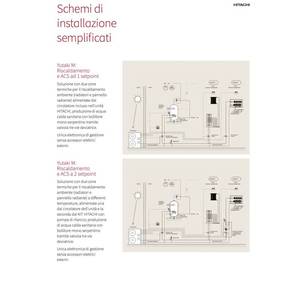 ฮิตาชิ ยูทาคิ เอ็ม RASM-4VNE 11 กิโลวัตต์ ปั๊มความร้อนไฮโดรนิคแบบโมโนบล็อก A+++ ระบบทำความร้อนและความเย็นภายในบ้าน - Product Image 4